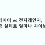 에어프라이어 vs 전자레인지, 전기요금 실제로 얼마나 차이날까