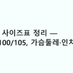 남성 옷 사이즈표 정리 — 90/95/100/105, 가슴둘레·인치 변환