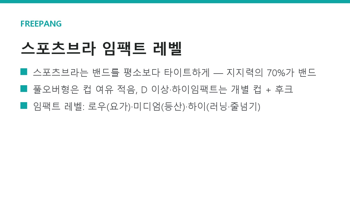 스포츠브라 사이즈 고르는 법 — 밴드·컵·임팩트 레벨까지 스포츠브라 사이즈 고르는 법 — 밴드·컵·임팩트 레벨까지